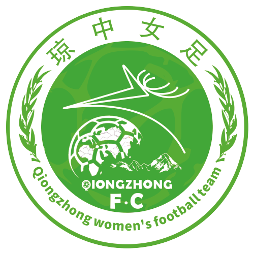 HainanQiongzhongw